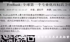 2023年Audio虚拟币价格走势分析及其未来趋势预测